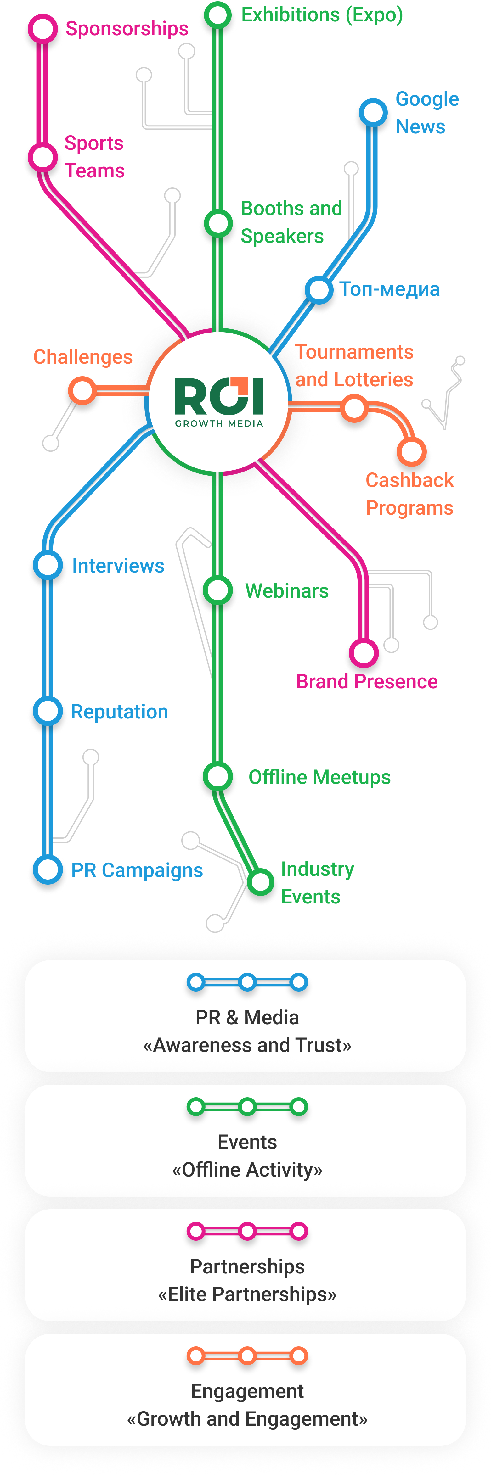 infographics-event-mob-en