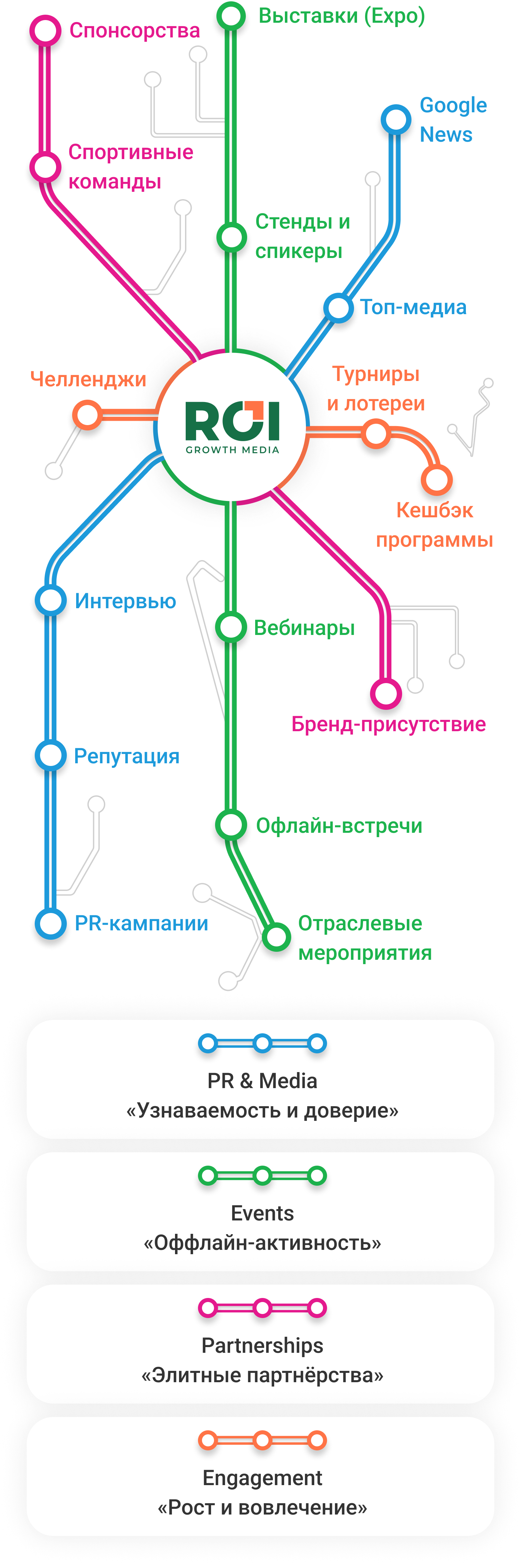 infographics-event-mob