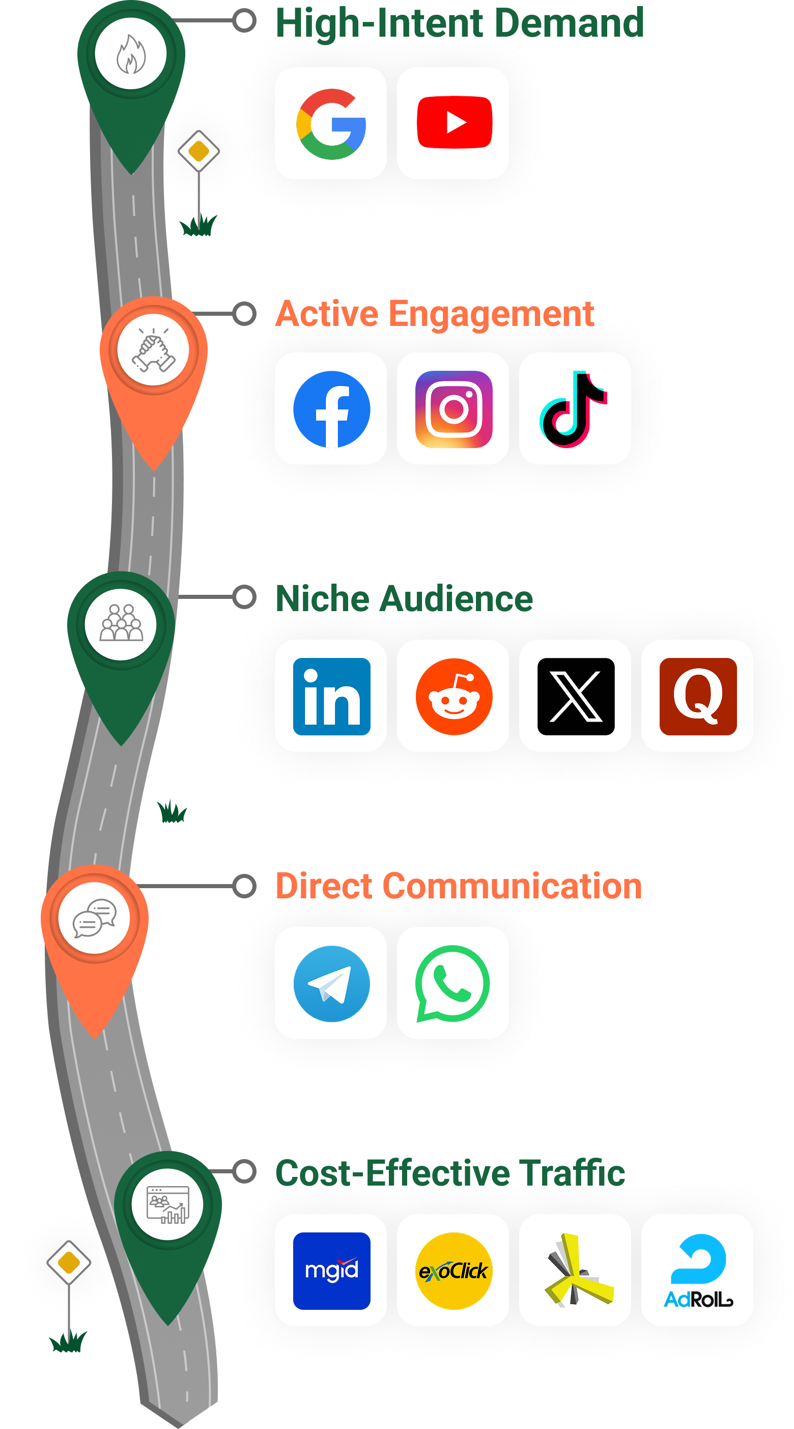 infographics-perf-mob-en